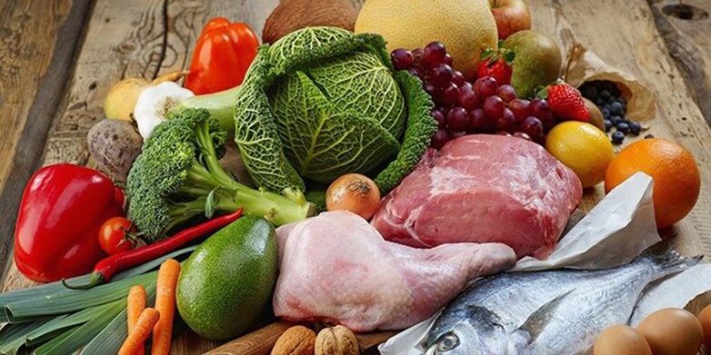 Потенциалға арналған өнімдер